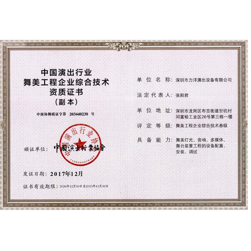 Company Industry Qualification