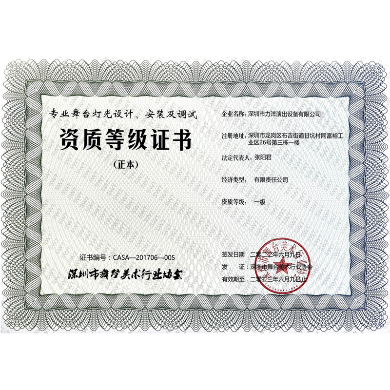 Company Industry Qualification