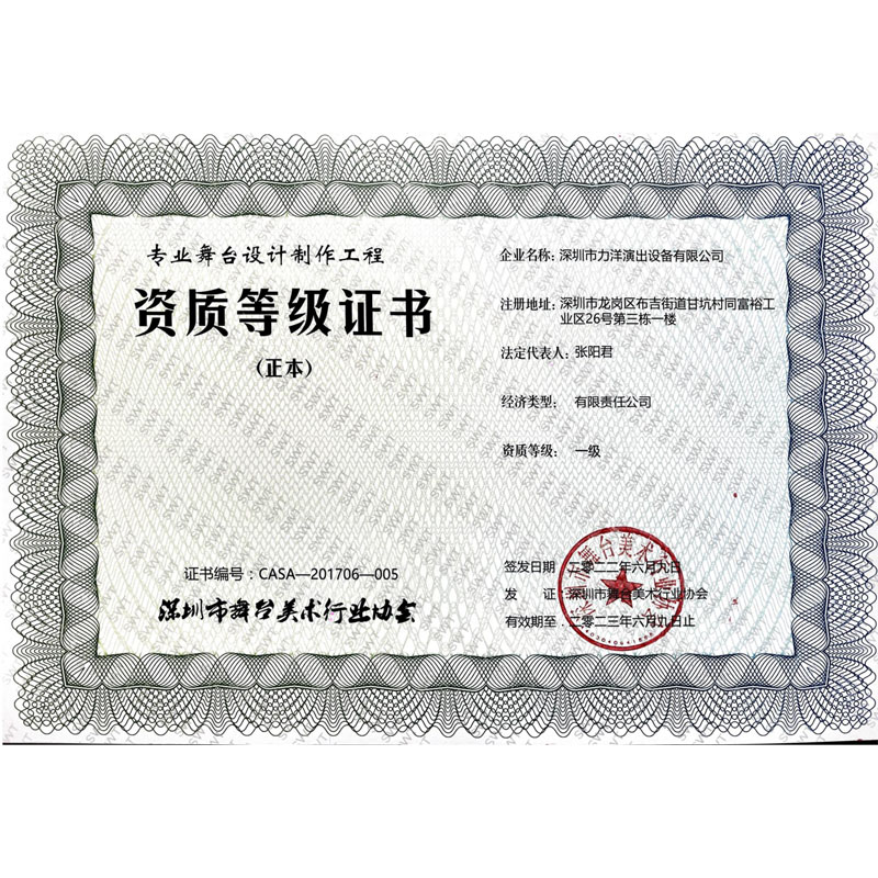 Company Industry Qualification
